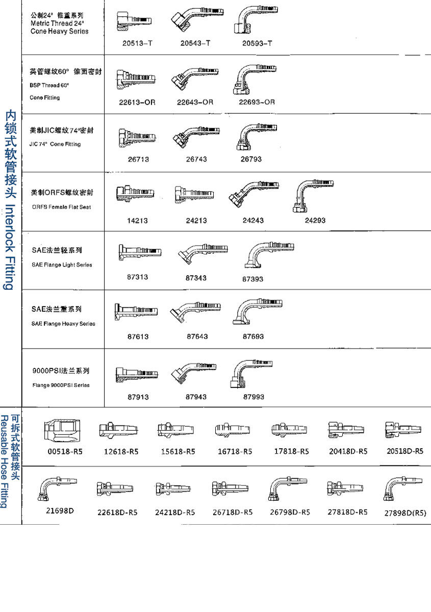内锁式软管接头