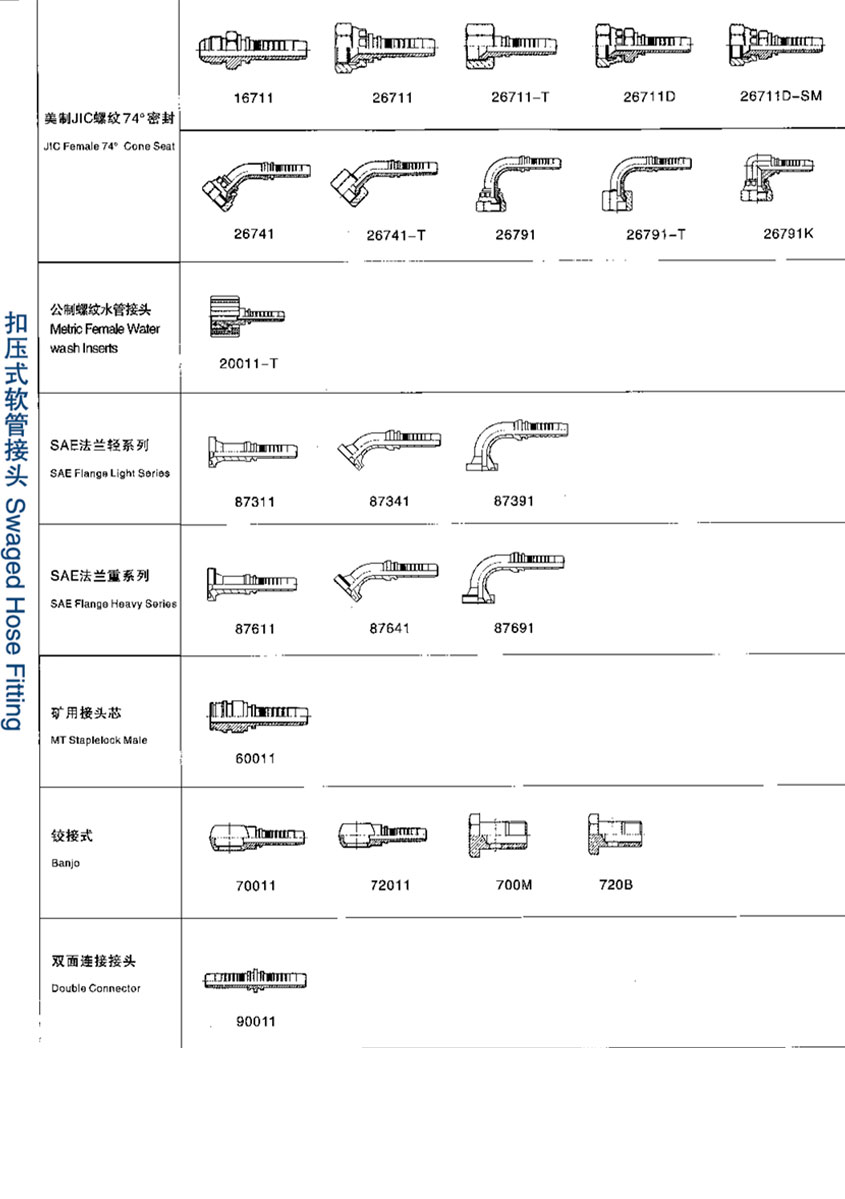 扣压式软管接头