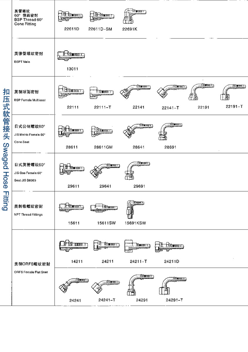 扣压式软管接头