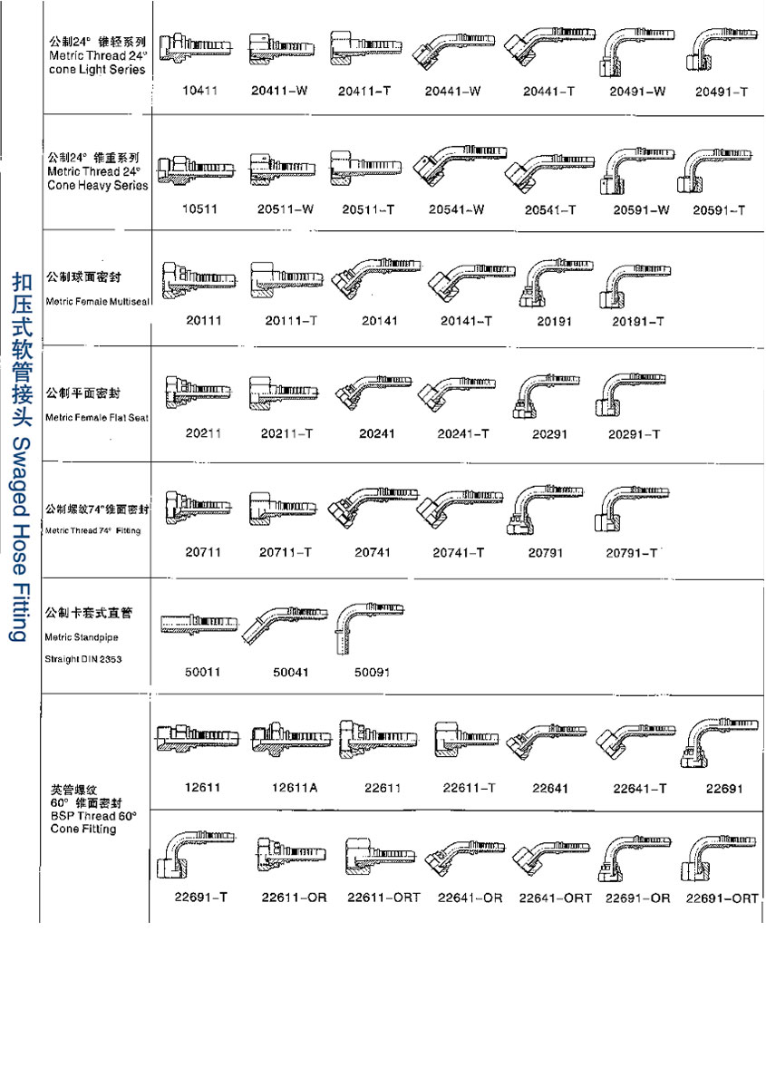 扣压式软管接头