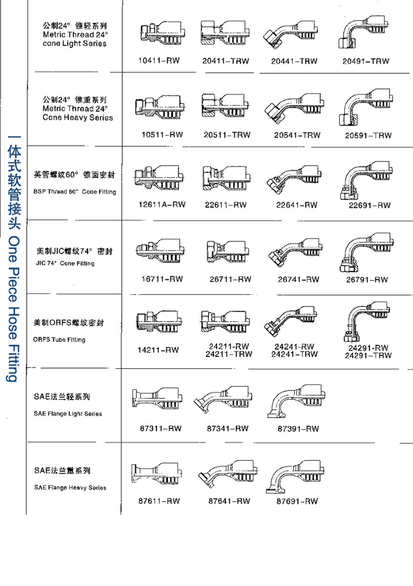 一体式软管接头