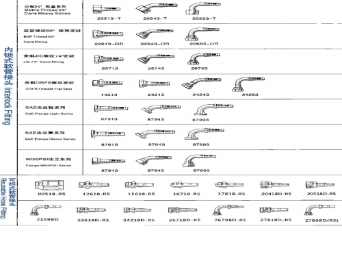 内锁式软管接头