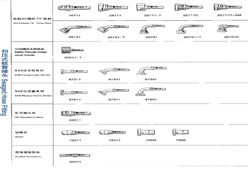 扣压式软管接头