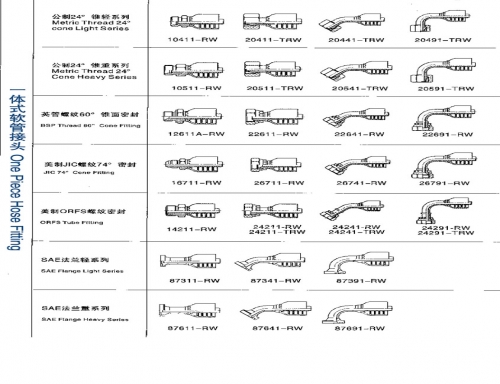一体式软管接头