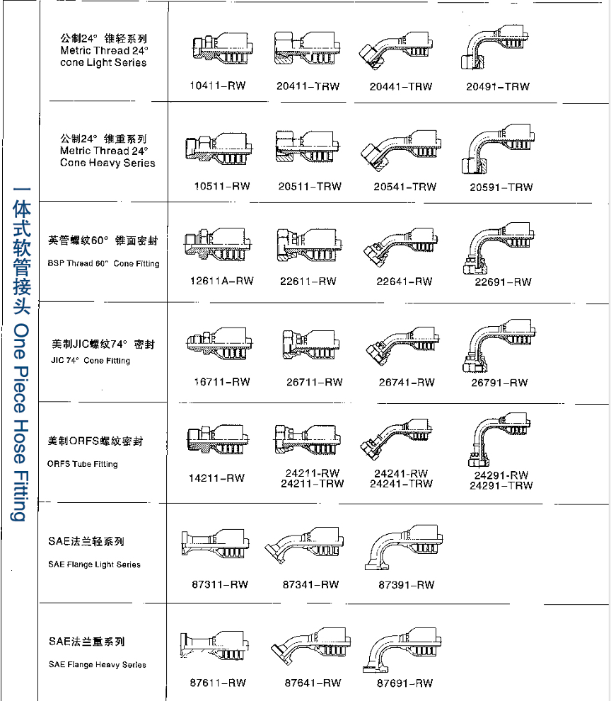 一体式软管接头