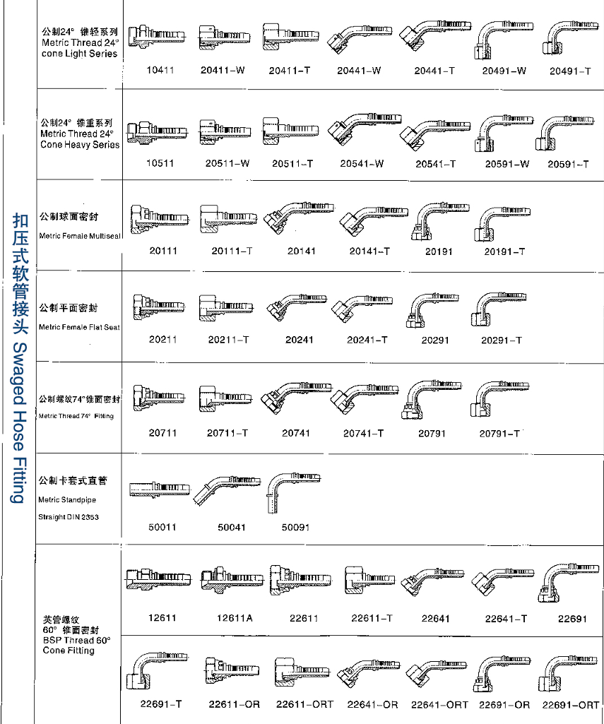 扣压式软管接头