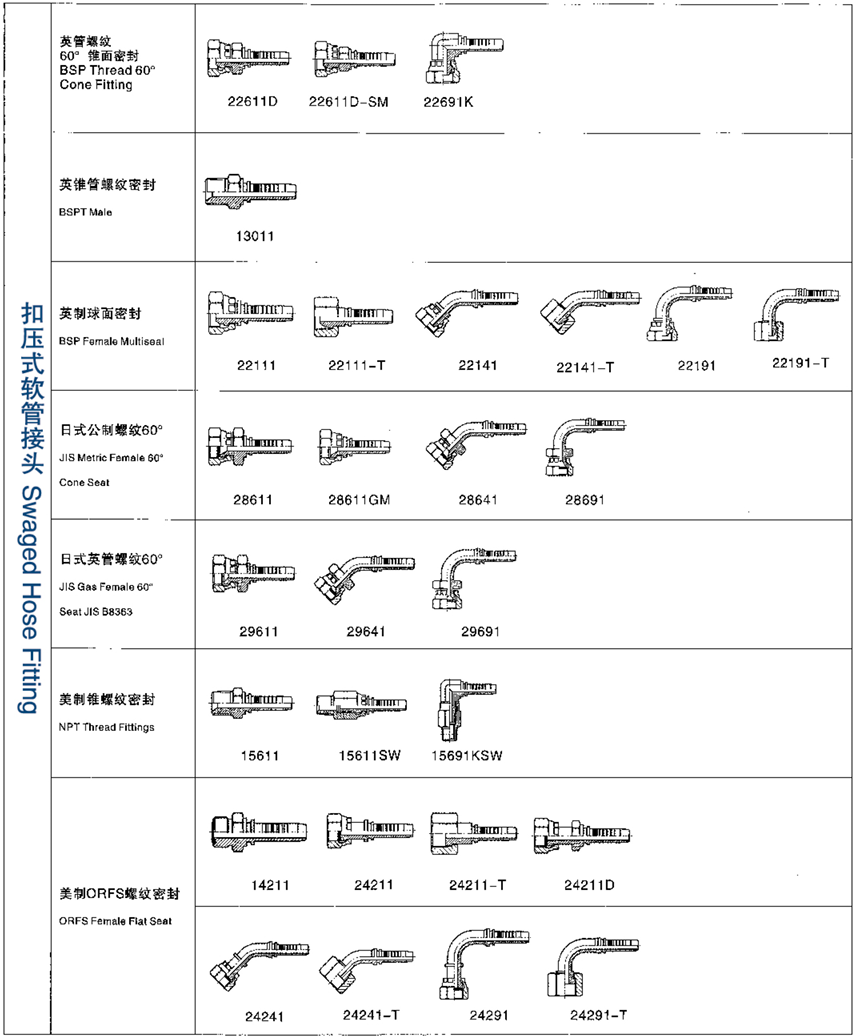 扣压式软管接头