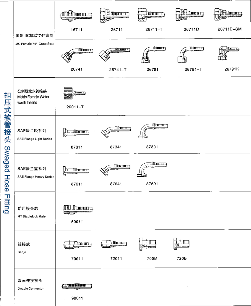 扣压式软管接头