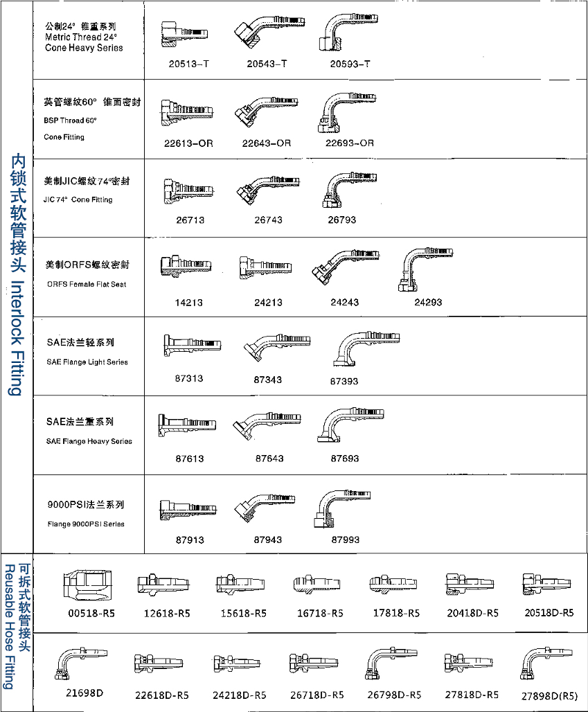 内锁式软管接头